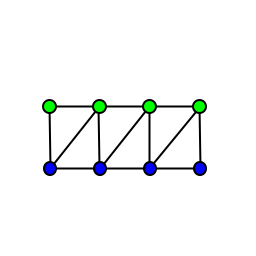Two lines of four vertices each, bridged by three quads, each between adjacent pairs of corresponding vertices, with each quad subdivided into two triangles