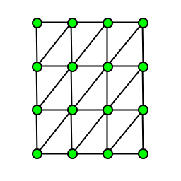 A 4x4 grid of vertices; each row is joined to the next by a triangle bridge