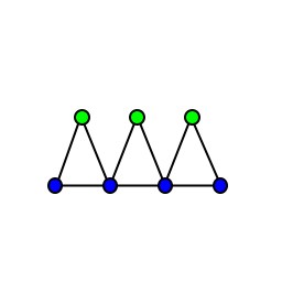 A horizontal line of four vertices, with a line of three vertices above; each pair of adjacent vertices in the lower line form a triangle with the point directly above them in the upper line
