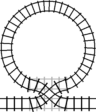 A double crossover turnout with the two ends of the upper track joined into a loop