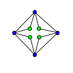 A circle of four vertices, with a smaller circle of four vertices inside with an angular offset of 45 degrees; each pair of adjacent vertices in the outer circle form a triangle with the point directly between them in the inner circle