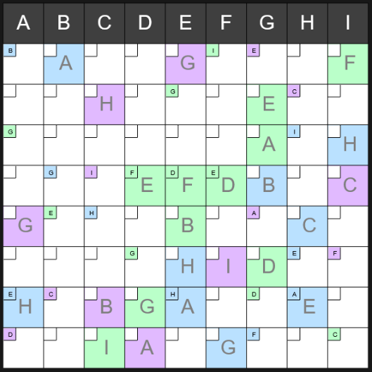 An example partially-filled Triple Place puzzle