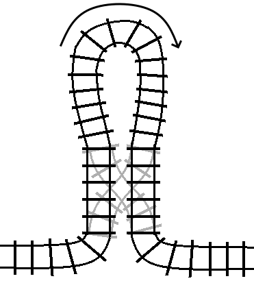 A train runs straight through a double crossover, then travels around a loop leading it back to the other entrance of the double crossover; the track switches while the train is on the loop, causing it to crossover as it passes through, exiting along the track it originally came from