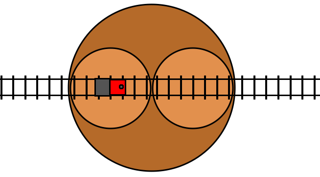 A turntable with two smaller turn tables nested on it; a train begins on one inner turntable, and travels to the inner turntable in front of it; all three turntables then rotate 180 degrees, swapping the locations of the two inner turn table leaving the train facing its original turn table again