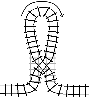 A train cross over through a double crossover, then travels around a loop leading it back to the other entrance of the double crossover, then crosses over again to an exit