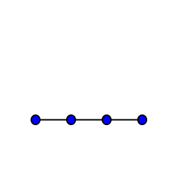 A horizontal line of four dots. Each dot connects to the adjacent dots with thin lines.