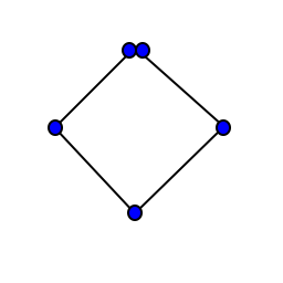 Five dots arranged in a circle. Two dots are nearly at the same spot and the others are equally spaced. Each dot connects to the adjacent dots in the circle with thin lines, except for the two nearby dots.